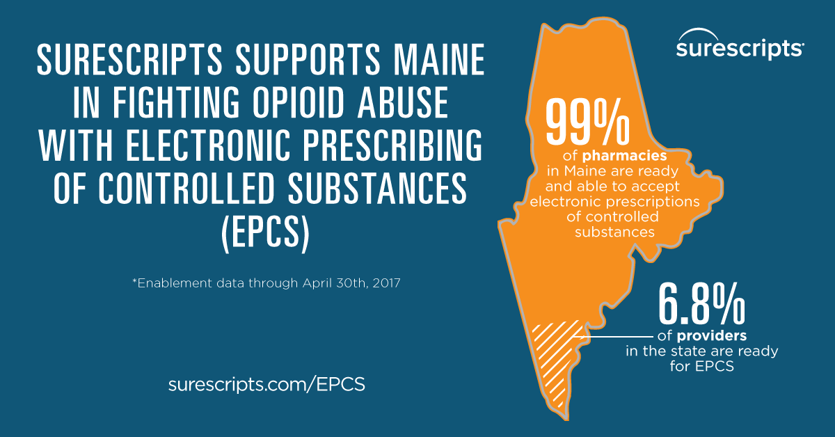 EPCS-Maine-1200x628-RD5 Maine EPCS enablement through April 30th, 2017