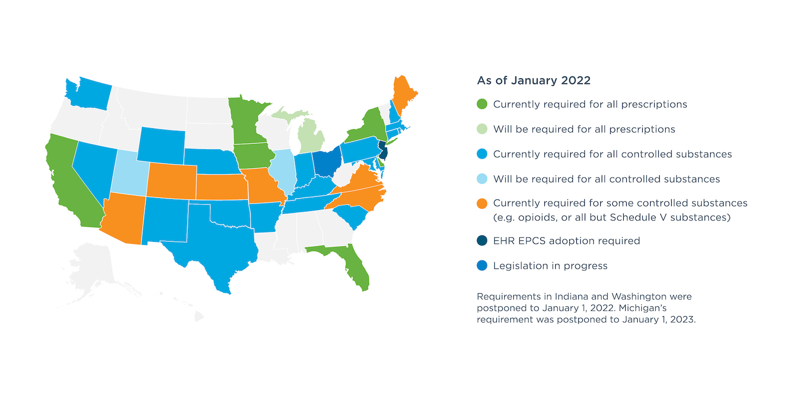 2021 National Progress Report Map