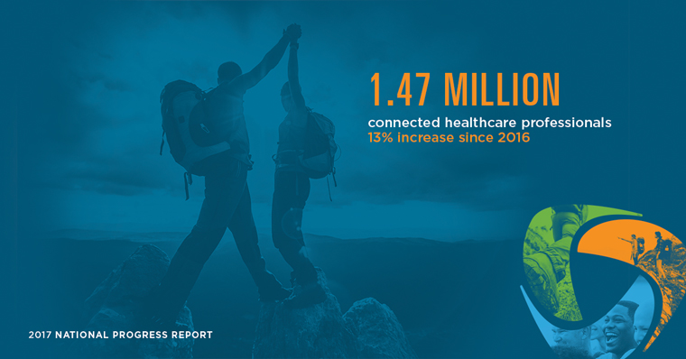 paidsocial networkalliance