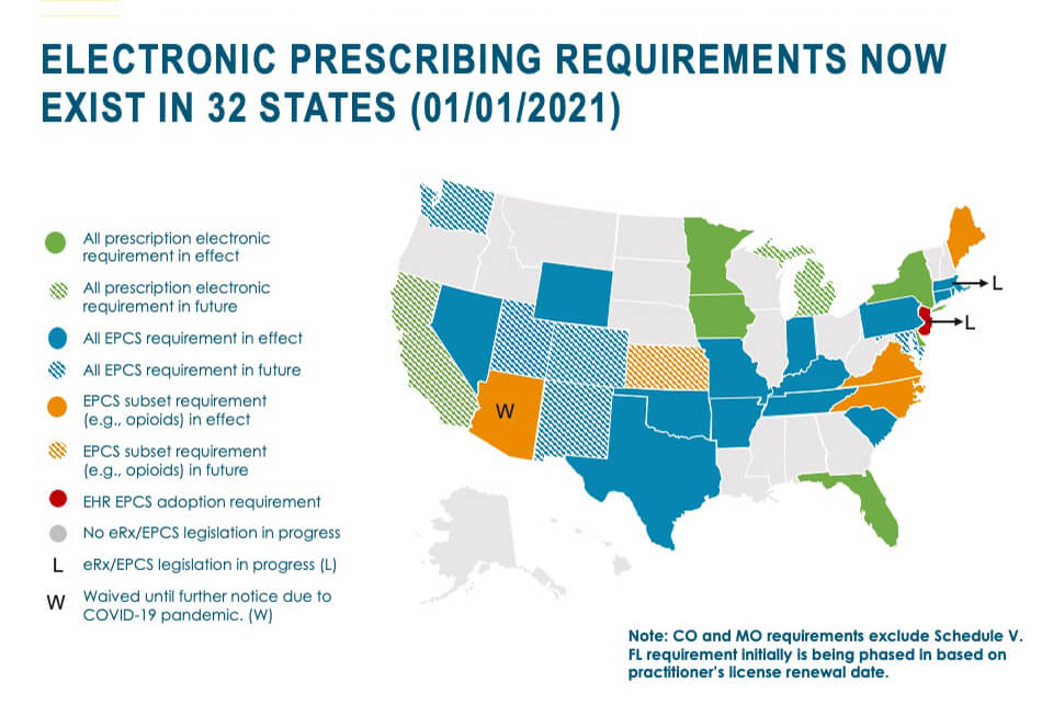 2021 Surescripts EPCS Updated Map