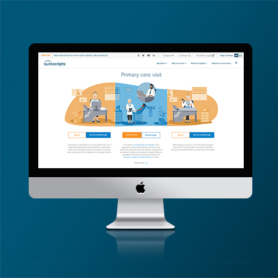 Barriers & Breakthroughs