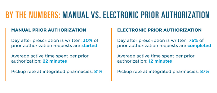 5899-v2-Aurora Case Study IIA article graphic