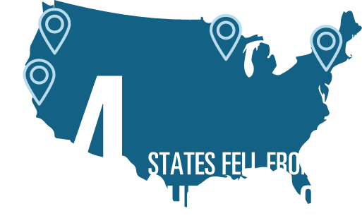 4 states fell from the top ten