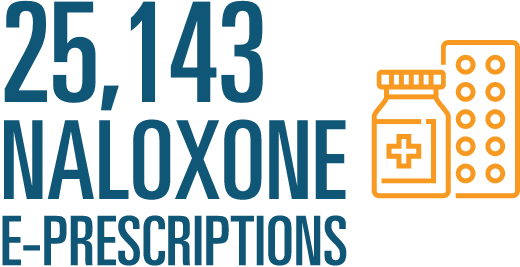 25,143 naloxone e-prescriptions