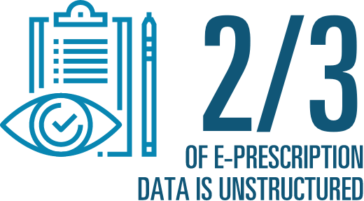 Two-thirds of e-prescription data is unstructured